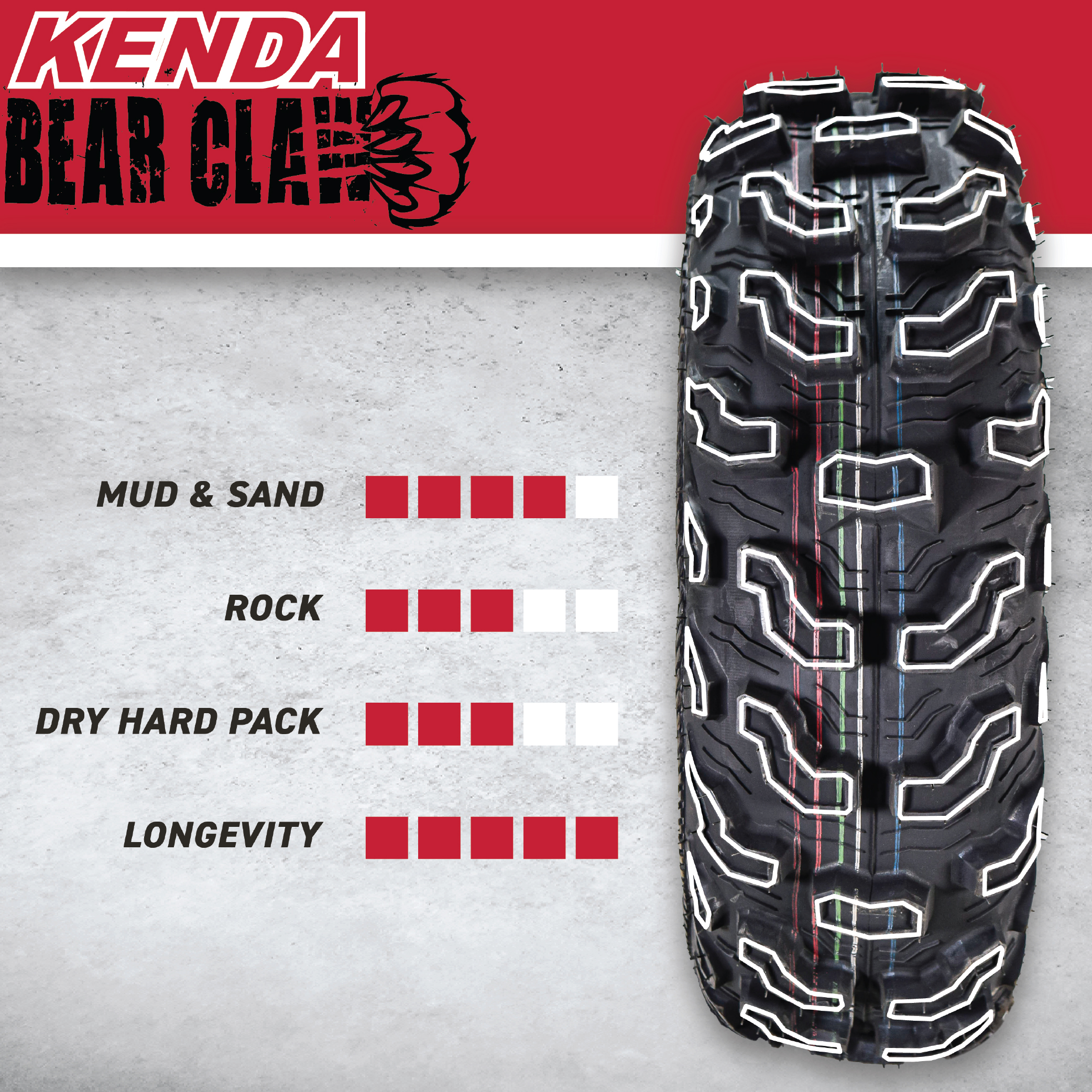 Kenda Bearclaw EX K573 - 26x10-12 Front & 26x12-12 Rear ATV/UTV