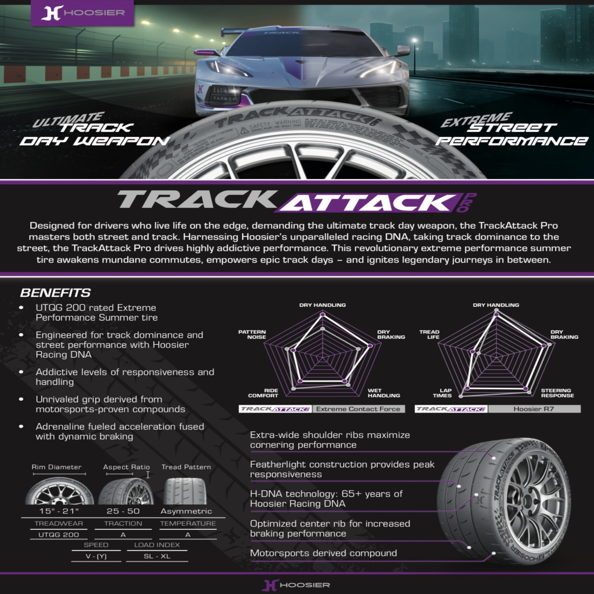 Suchmos HSU TAIHEI TAIKING pro Haruy 新品 Suchmos HSU TAIHEI TAIKING pro Haruy 新品 - メルカリ