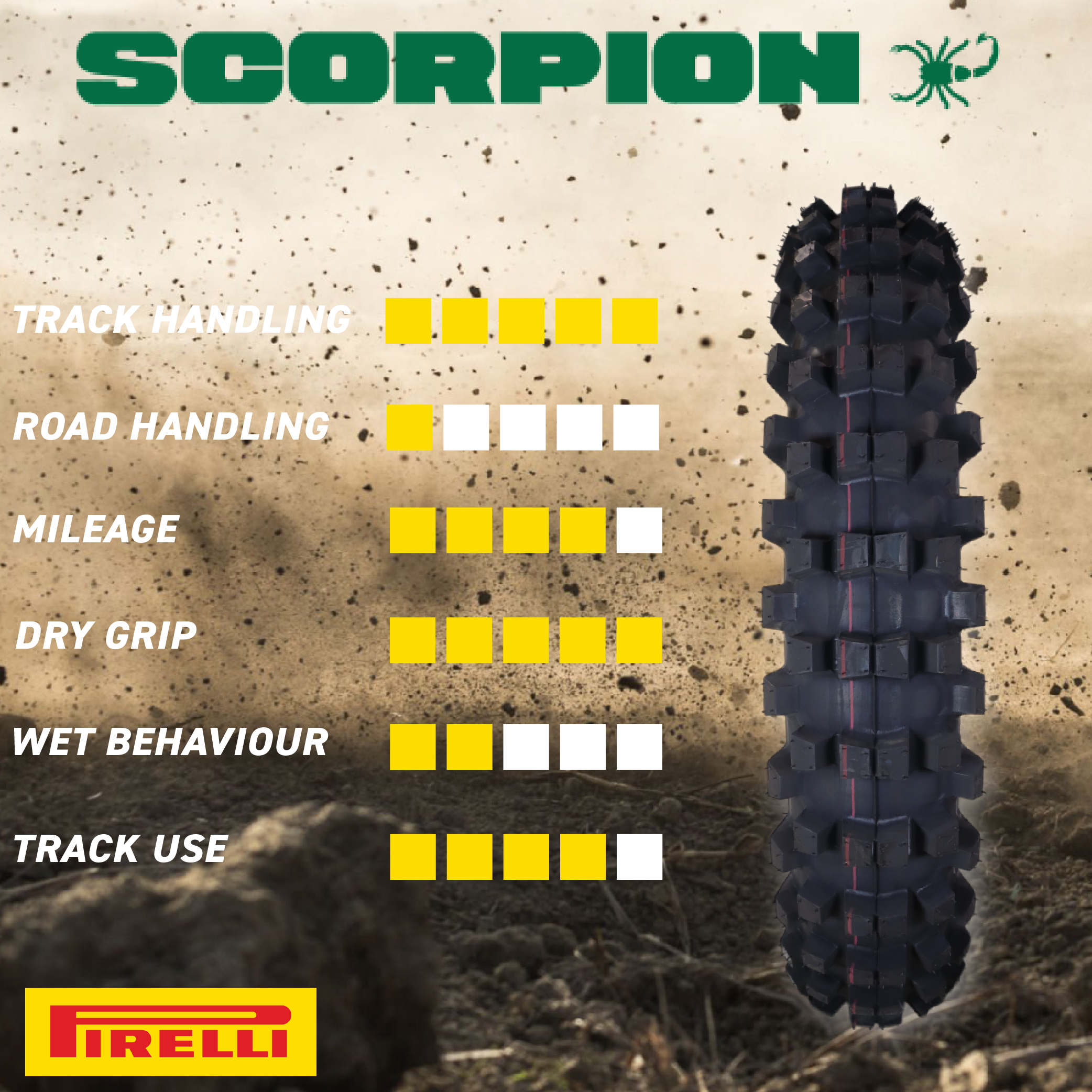 Pirelli Scorpion MX Extra J 2.50-10 Front Motorcycle Tires with