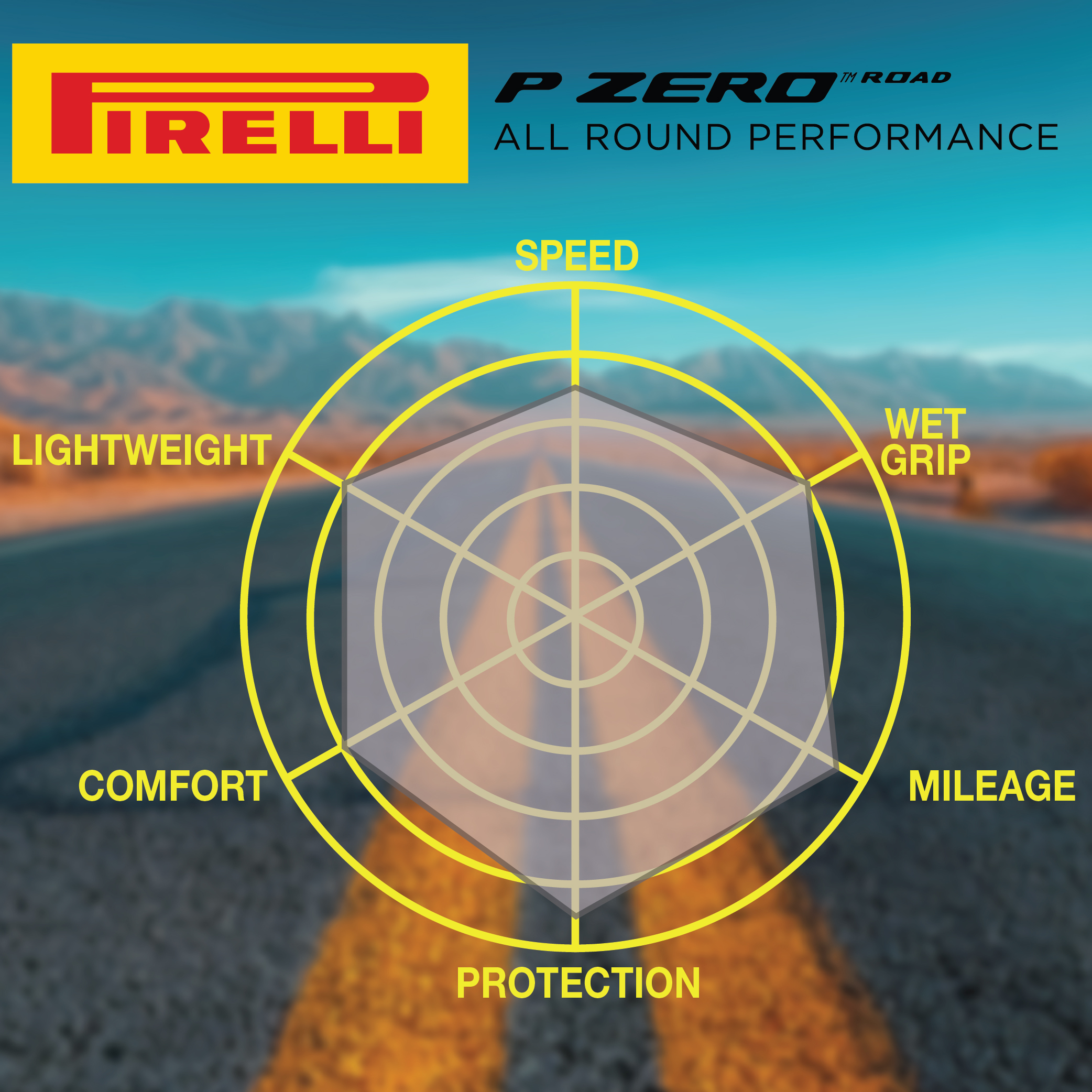 Juego de neumáticos y tubo inteligente Pirelli P ZERO 4S 28-622 23/32-622 700C con llavero - Imagen 3 de 9