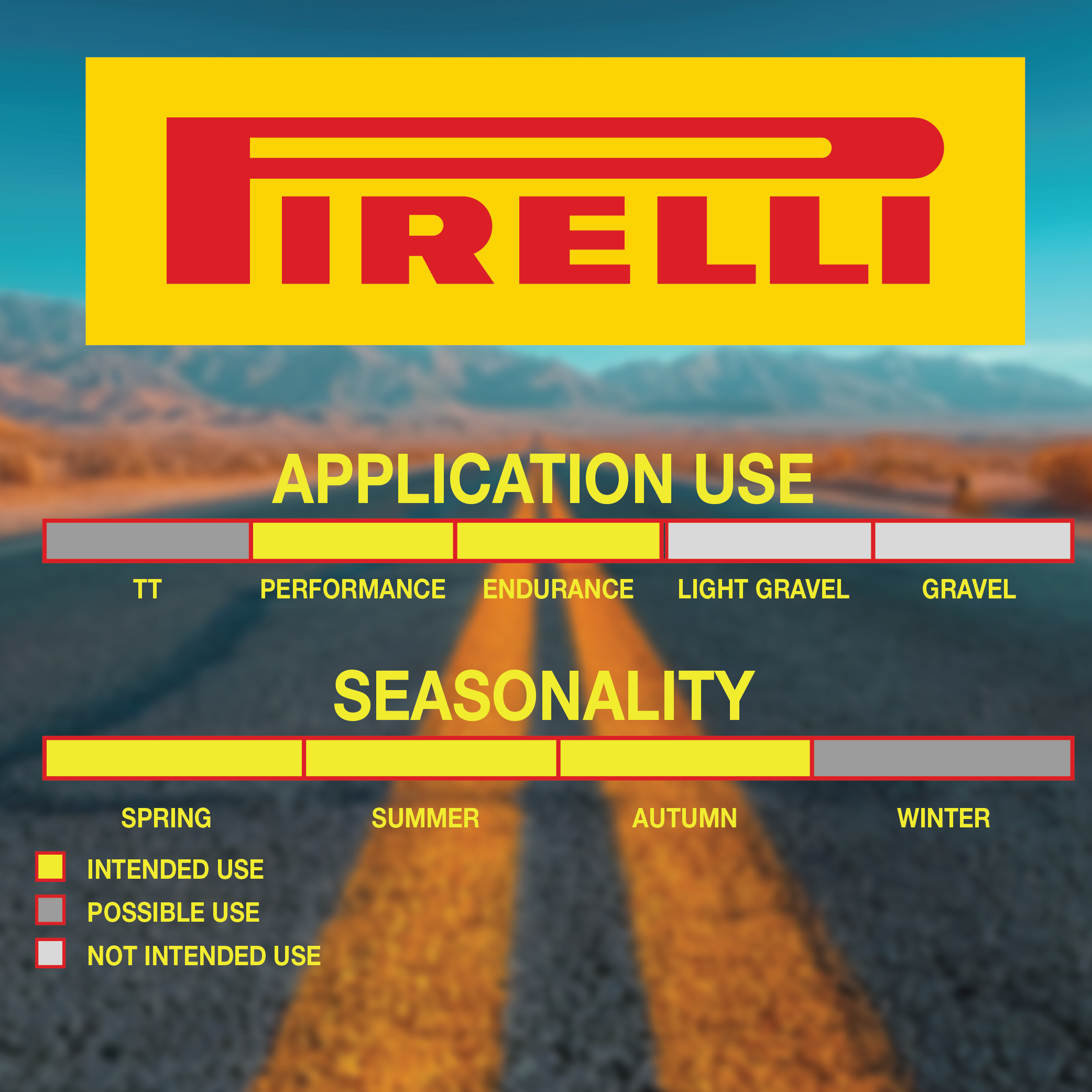 Juego de neumáticos y tubo inteligente Pirelli P ZERO 4S 28-622 23/32-622 700C con llavero - Imagen 4 de 9